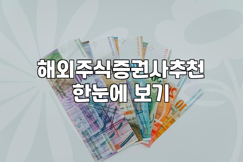 중국주식투자 계좌 개설부터 환전 수수료까지 알아볼 실무 조건