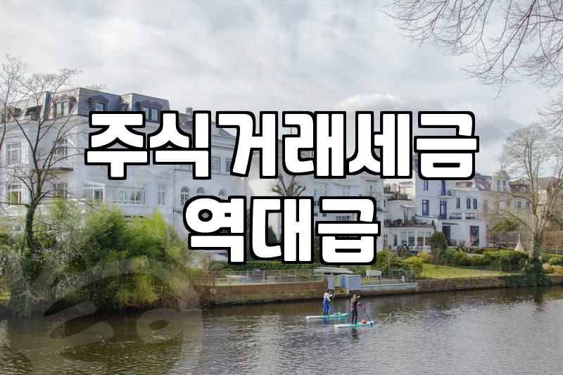 오늘코스피지수 변동성과 국내 증시 대응 기준