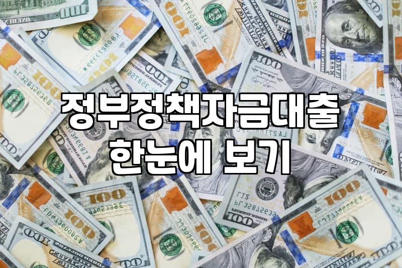 소상공인지원사업 신청 자격과 유형별 핵심 정리