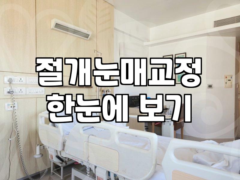 눈성형잘하는곳 선택할 때 확인해야 할 핵심 기준 4가지