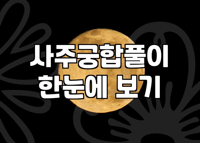 전화궁합 상담 시간별 비용과 예약 절차
